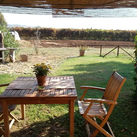Farma Agriturismo Sicomoro Capalbio